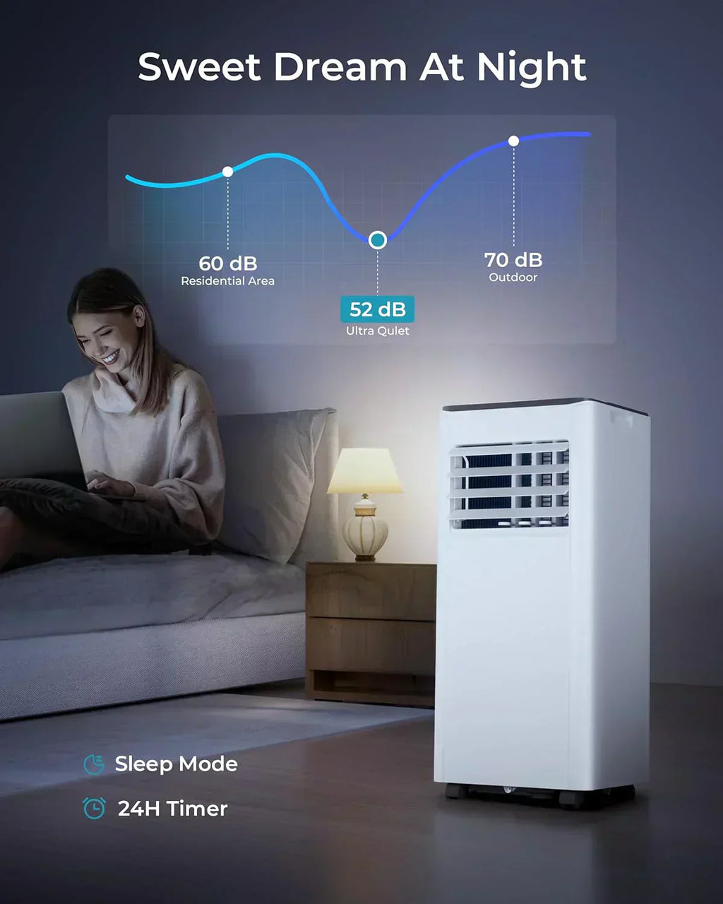 EUHOMY 8,000 BTU Portable Air Conditioners 4-in-1 Portable AC Unit Up to 350 Sq.Ft