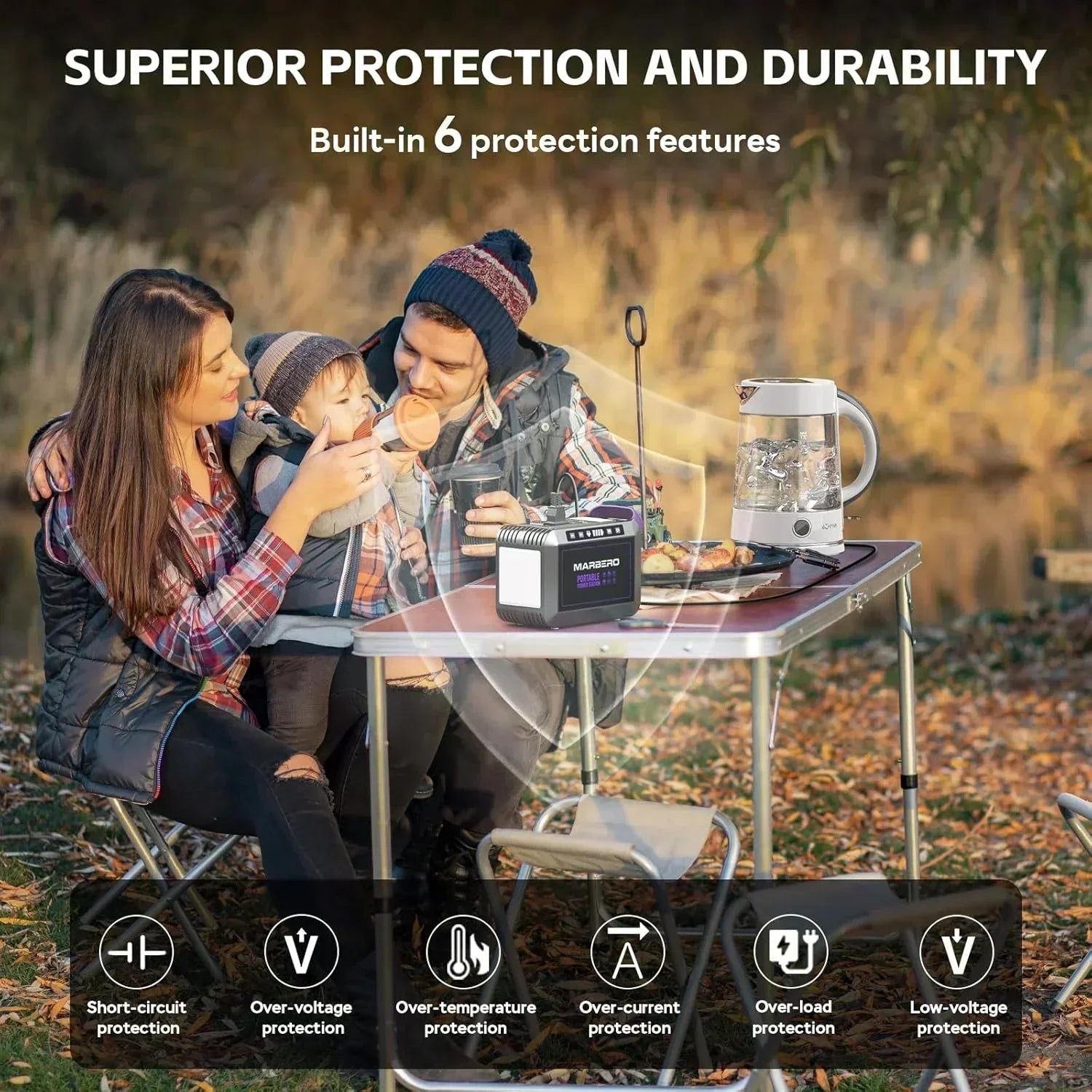 Portable Power Station 88Wh Camping Lithium Battery Solar Generator Fast Charging Power Bank
