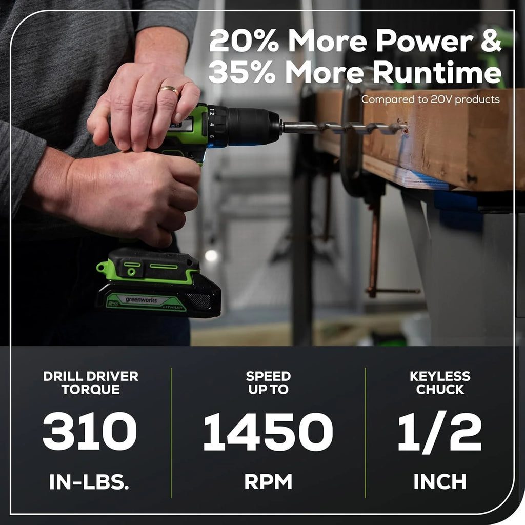 24V Brushless Cordless Drill and Impact Driver,Power Tool Combo Kit Included 1/2�M��rill & 1/4�M��ex Impact Driver and (2) Batteries, Fast Charger, 2 pcs Drill Bit Set & Bag