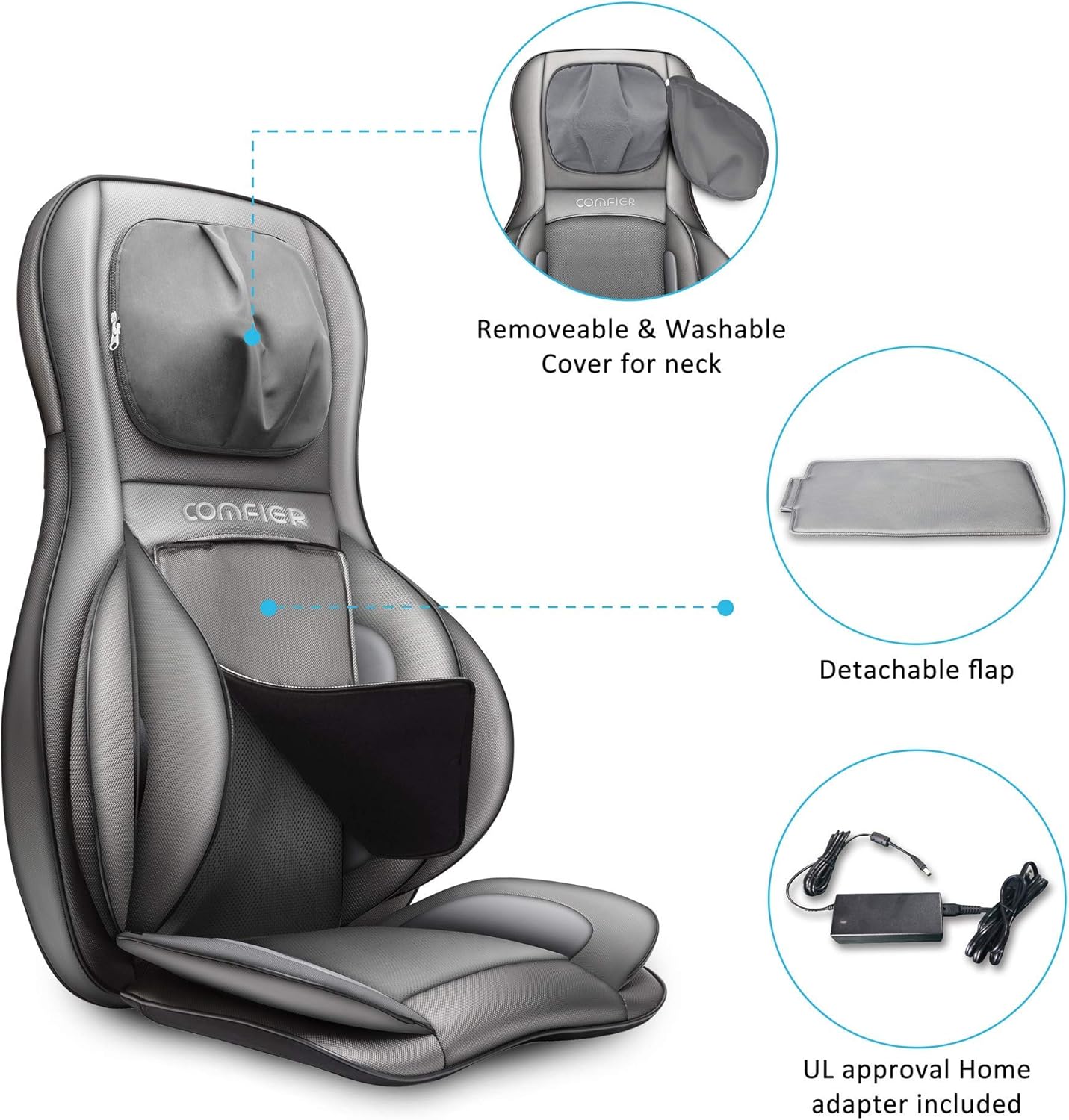 COMFIER Massager Chair with Heat Shiatsu Neck Back Massager Portable with Compress