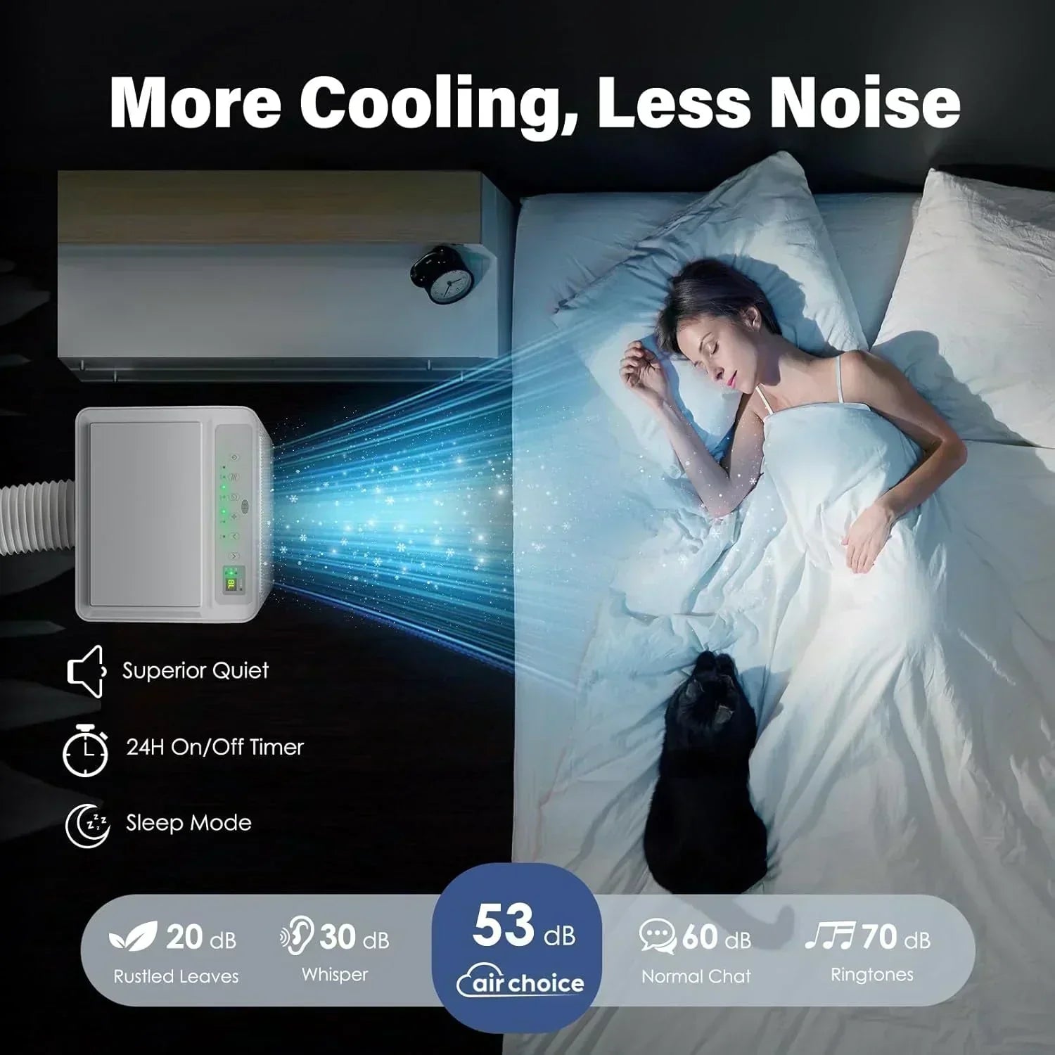 Air Choice Portable Air Conditioner 10000 BTU Air Conditioner Portable for Room Up to 450 Sq.Ft